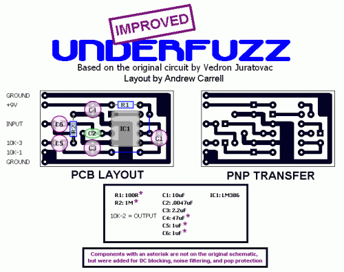 underfuzz - improved.gif